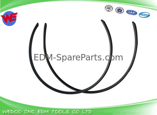 Les produits de base sont les produits de base de l'industrie de l'électricité, les produits de transformation et les produits de transformation.
