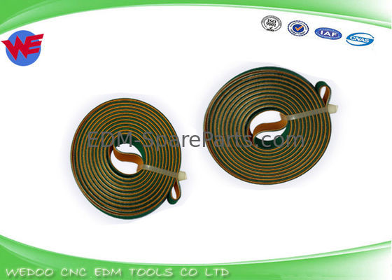 200447768 Courroie Charmilles 20x5250mmL pour électroérosion pour moteur 331.404.4 (20*5700MM)