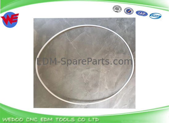 Le produit est soumis à un contrôle d'approvisionnement en matières premières.